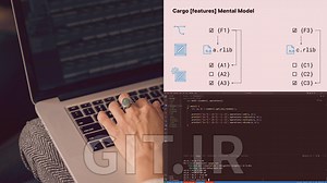 Packages, Crates, and Modules in Rust
