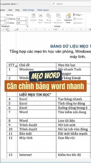 Điều Chỉnh Bảng Vừa Với Trang Trong Word