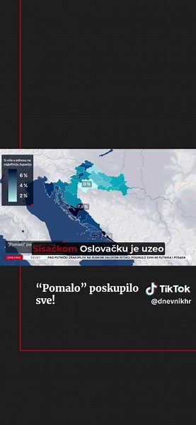 Cijene na Obali: Što se Promijenilo?