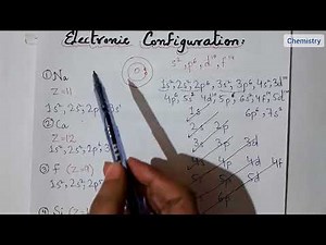 First 30 Elements for Beginners: Mastering Electronic Configurations | Electronic configuration