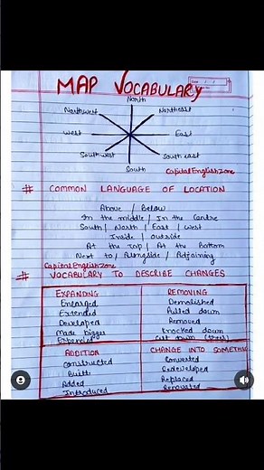 ielts writing task 1 map vocabulary #ielts #english #ielts #exam #answers