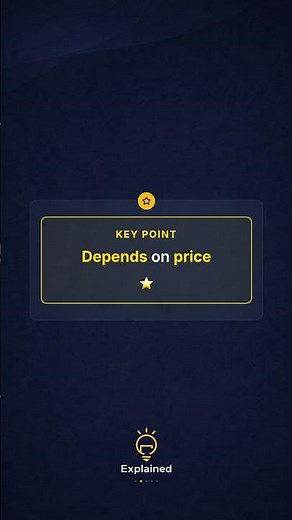 What is Demand? Explained Simply