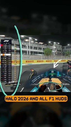 Stop Using Bad F1 HUDs – Try This One – SIMRACING.STOPANDGOBR.COM → Link in Bio