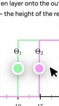Cursor lanca ferramenta de design visual para aproximar designers e codigo