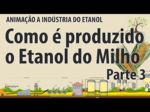 Indústria do Etanol - Como é produzido o etanol a partir do Milho - PARTE 3