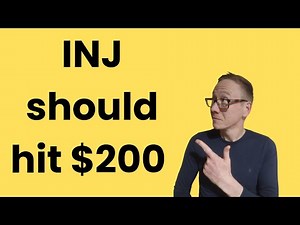 Injective (INJ) crypto review - 17x in price