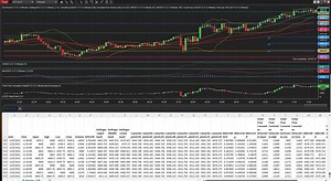 ChartToCSV - NinjaTrader Ecosystem