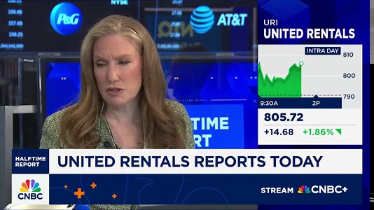 The Earnings Setup: ServiceNow and United Rentals