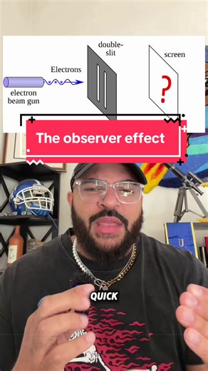 Observer Effect Explained with the Double Slit Experiment