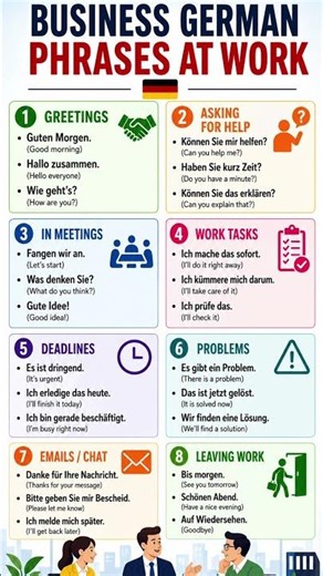 10 Essential German Work Phrases 🇩🇪 | Learn German for Office & Meetings #shorts
