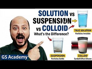 True Solution vs Suspension vs Colloid Explained | Tyndall Effect | Types of Mixtures in Chemistry