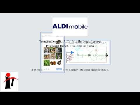 How to Fix ALDI Mobile Login Not Working – Password Reset, 2FA & Captcha
