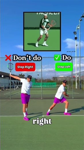 Federer Backhand Footwork