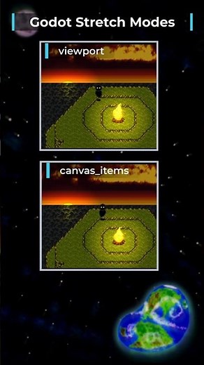 Godot Viewport vs Canvas Items: Stretch Modes Explained