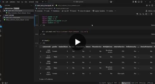 #datascience #internship #python #pandas #machinelearning #datapreprocessing #saiketsystems #jupyternotebook #learningbydoing #saikettech | Sumit Jagtap