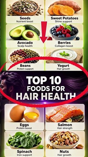 Top 10 Foods for Strong & Healthy Hair