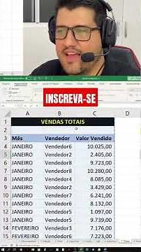 Como criar títulos e cabeçalhos no Excel da maneira correta #dicas #excel