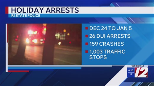 Rhode Island State Police report 26 DUI arrests during holiday season