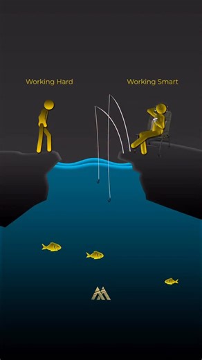 MINDSET THERAPY™ on Instagram: "There’s a difference between working hard and working smart. Working hard is about effort alone, but working smart is about direction. You can exhaust yourself doing the wrong things, or you can focus your energy on what actually moves you forward. Progress comes from effort with intention, not effort without thought. Follow for more 👉 @mindset.therapy"