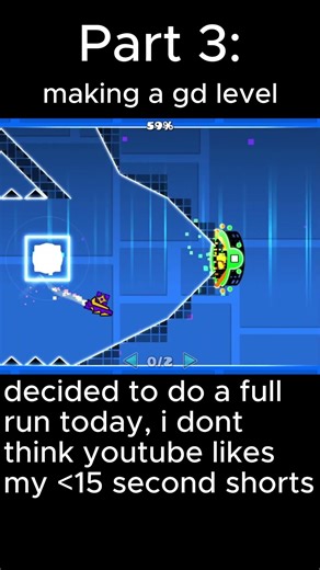 Part 3: Making a gd level