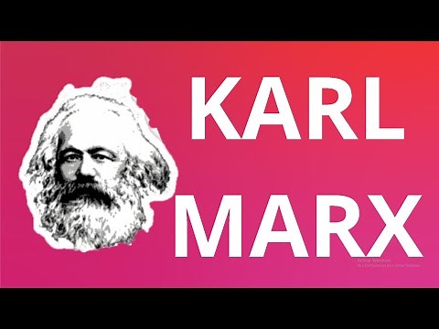 Karl Marx, La religión es el Opio del Pueblo