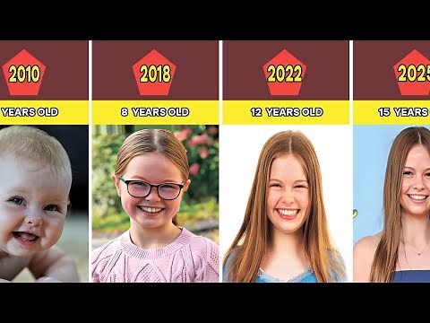 Salish Matter Transformation From 0 to 15 Years Old (2010 - 2025)