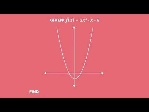 Differential Calculus: Lesson: Exploring Gradients