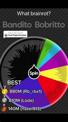 Replying to @Lode spin the wheel #stealabrainot #spinwheel #comment | spinning the wheel guy
