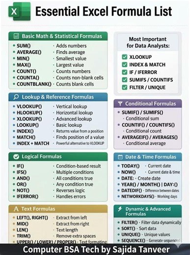 10 Windows Shortcuts You Must Know in 2026 🤯 | Save Hours Every Day! #computerbsa
