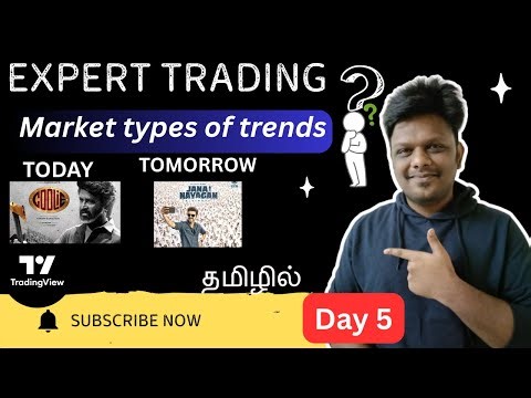 Types of Market Trends Explained | Advanced Technical Analysis Tutorial Part 5 #cryptovarthagam