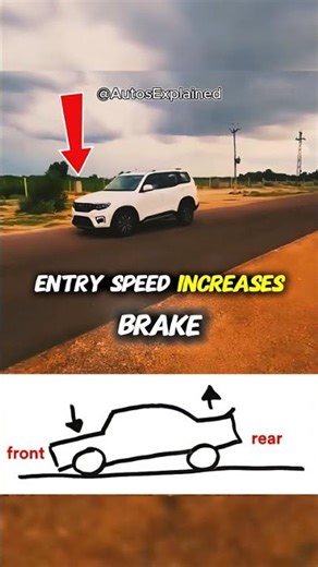 Does driving a virtual car make you faster on a real track? #simracing