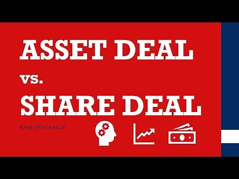 Asset Deal vs. Share Deal | The Difference Explained Including Step-Up | Simply Explained