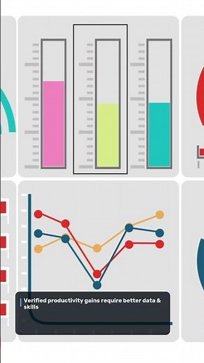 AI Boosts Productivity in Kuwait's Private Sector: 2026 Report