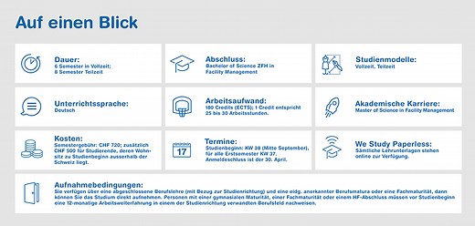 Bachelorstudium Facility Management | ZHAW Life Sciences und Facility Management