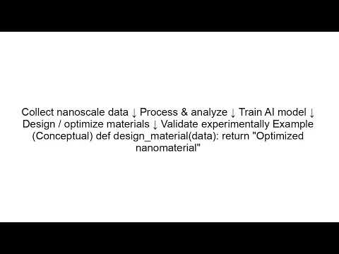 AI in Nanotechnology Explained | Smart Materials & Future Nano Systems