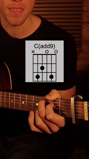 Learn how to play Who Knows by Daniel Caesar on acoustic guitar 🎸 #guitartutorial #acousticguitar #learnguitar #guitarlesson #danielcaesar