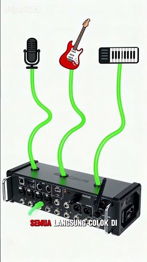 Setup Kilat Live Pakai MIDAS MR12 – Buat Cafe & Wedding Kecil #audiomixer #shorts