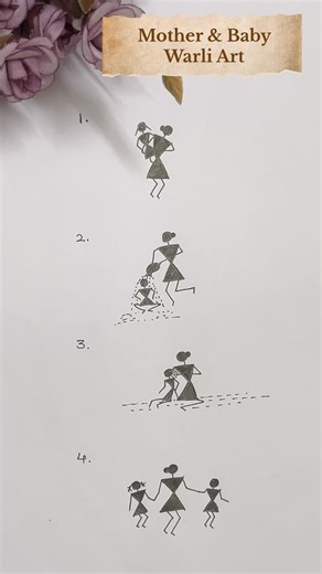 Samruddhi Moghe | WARALI PAINTING ARTIST on Instagram: "Warli Mother & Baby Poses (Warli art, warli painting, warli tutorials, Warali, tribal art, Indian folk art) #warlipainting #warliart #indianart #indianfolkart #traditionalart"