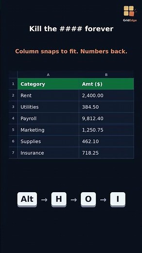 Excel Alt H O I — Autofit Column Width in Four Taps