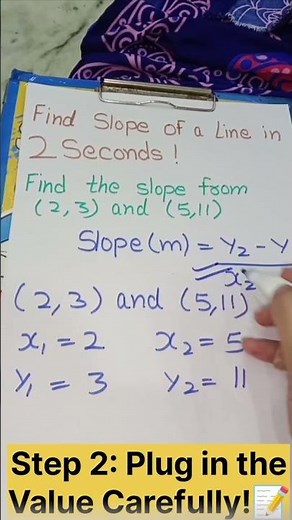 How to Find Slope of a Line Step-by-Step! 📈 | Easy Math Class #shorts