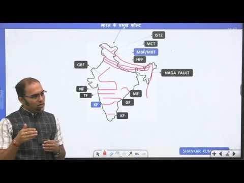 Disaster management class 6