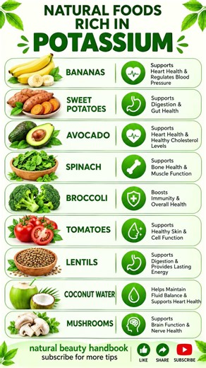 9 Potassium-Rich Foods You Should Eat More Often 🍌🥑 | Potassium Foods for Heart & Health #shorts