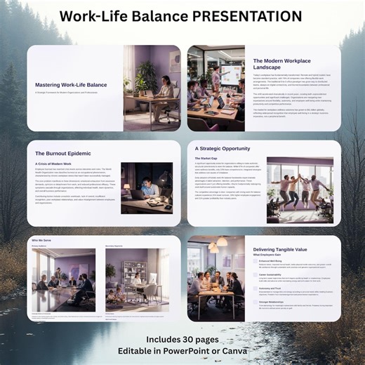 Work-Life-Balance Präsentation Canva Vorlage | Corporate Wohlbefinden Deck - Etsy.de