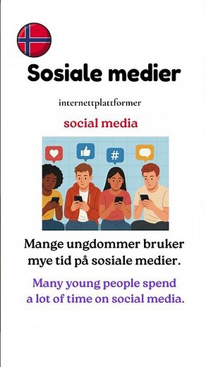 Learn Norwegian: sosiale medier. #learnnorwegian #norskkurs #norwegianlanguage #norwegianvocabulary
