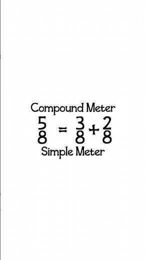 How to Count 5/8 Irregular Time Signature