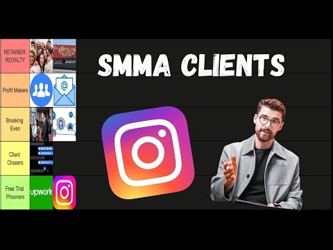 9 Best Ways To Get SMMA Clients