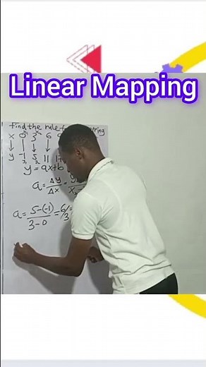 how to find the rule for mapping #mapping #mathshacks #mathstutorial #education #waec