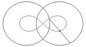 Infinity is found within the vesica piscis symbol, the intersection of two circles... the 3D version of the vesica piscis is something geometer Michael Evans calls the "Trion Re", the 3-sided petals in a 3D Flower of Life. | International Space Federation