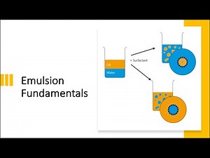 Emulsion Fundamentals (OBM) - Basic Mud School