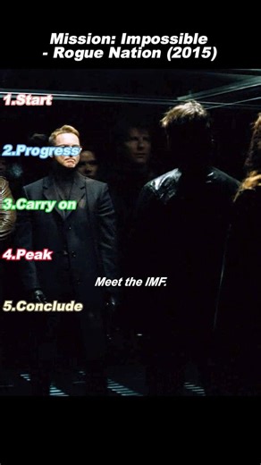 Mission: Impossible – Rogue Nation (2015) | Lured by Isolation, the Leader Is Captured